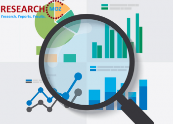 Chemical Warehousing and Storage Market Analysis, Segments, Growth and Value