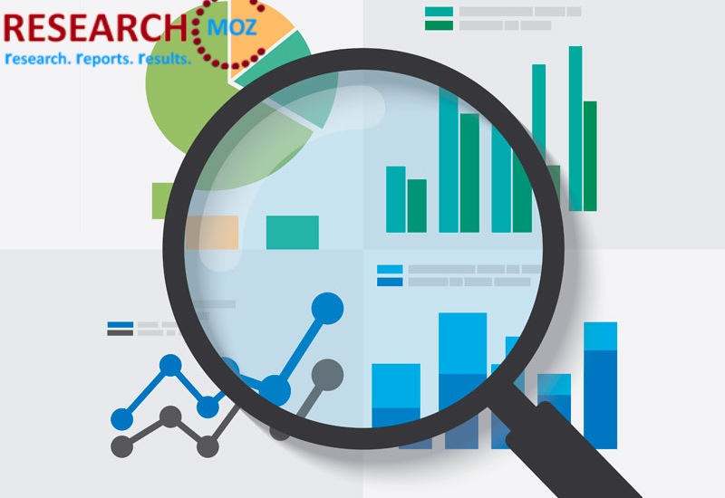 Chemical Warehousing and Storage Market Analysis, Segments, Growth and Value